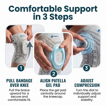 CoreFlex Knee Sleeve